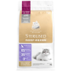 Thức ăn cho mèo Catidea TS2 Sterilized